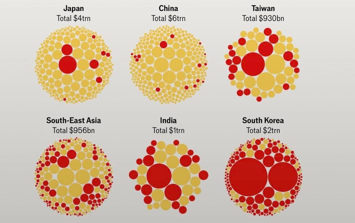 “부의 대물림인가, 멸종의 위기인가”… 글로벌 가족 기업에 닥친 ‘거대한 승계의 파도’