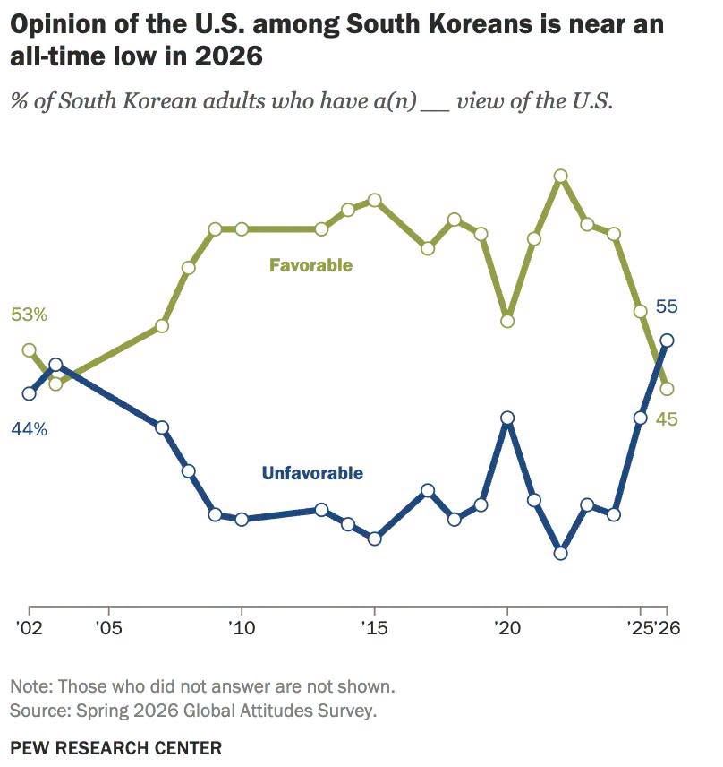 “내 집 마련 꿈에 레버리지 올인했다가 한순간에 신기루처럼”… WSJ, AI 열풍 휩쓸다 추락한 ‘한국 청년 빚투·영끌’ 집중 조명